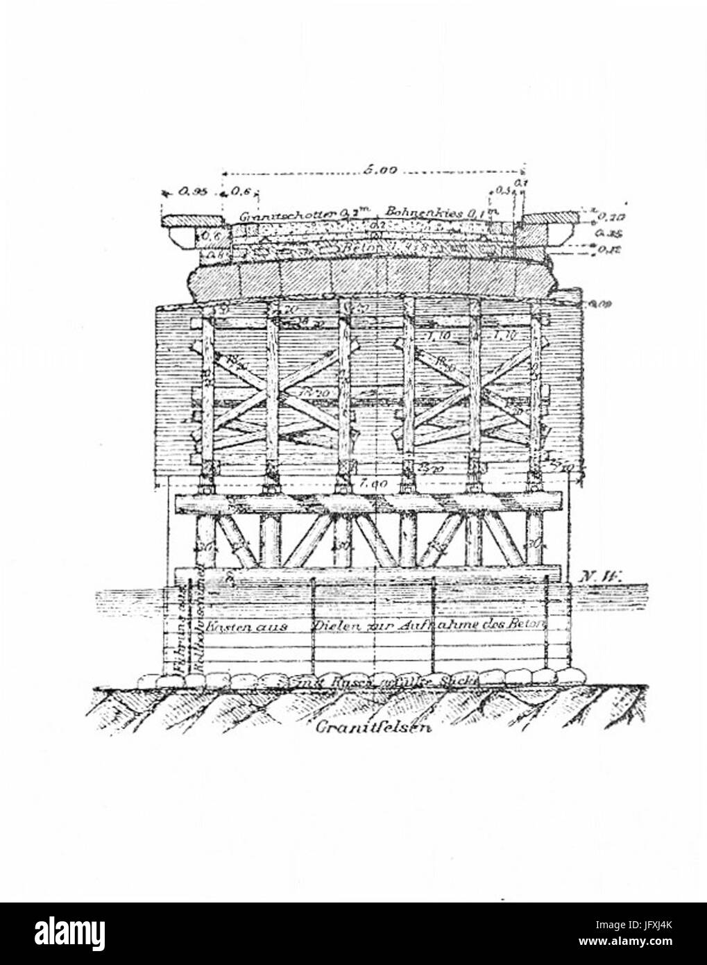 Die Entwicklung der Anwendung und Bauweise der Gewölbe in der Baukunst - Fig. 04 Stock Photo