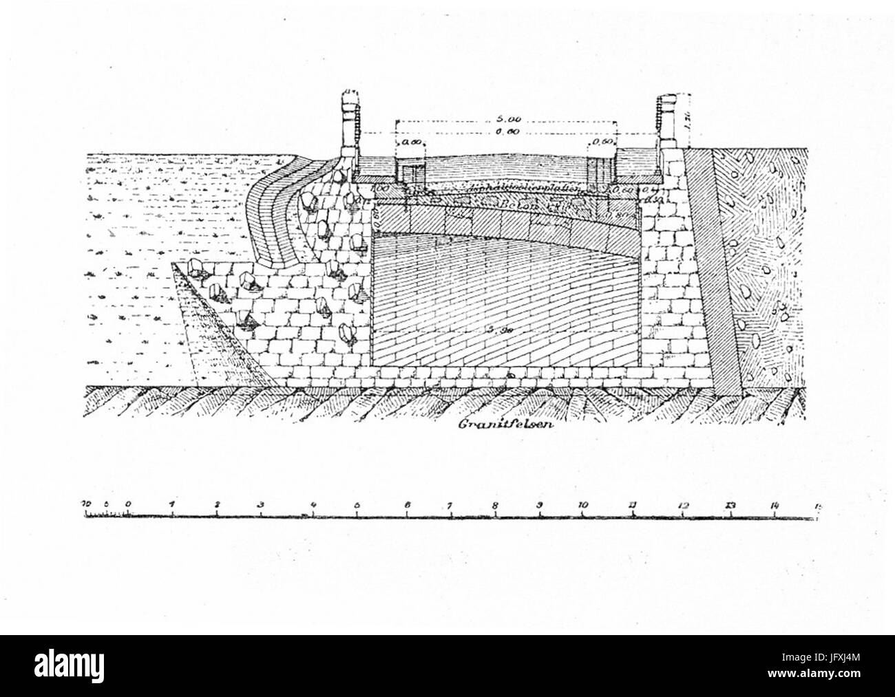 Die Entwicklung der Anwendung und Bauweise der Gewölbe in der Baukunst - Fig. 05 Stock Photo