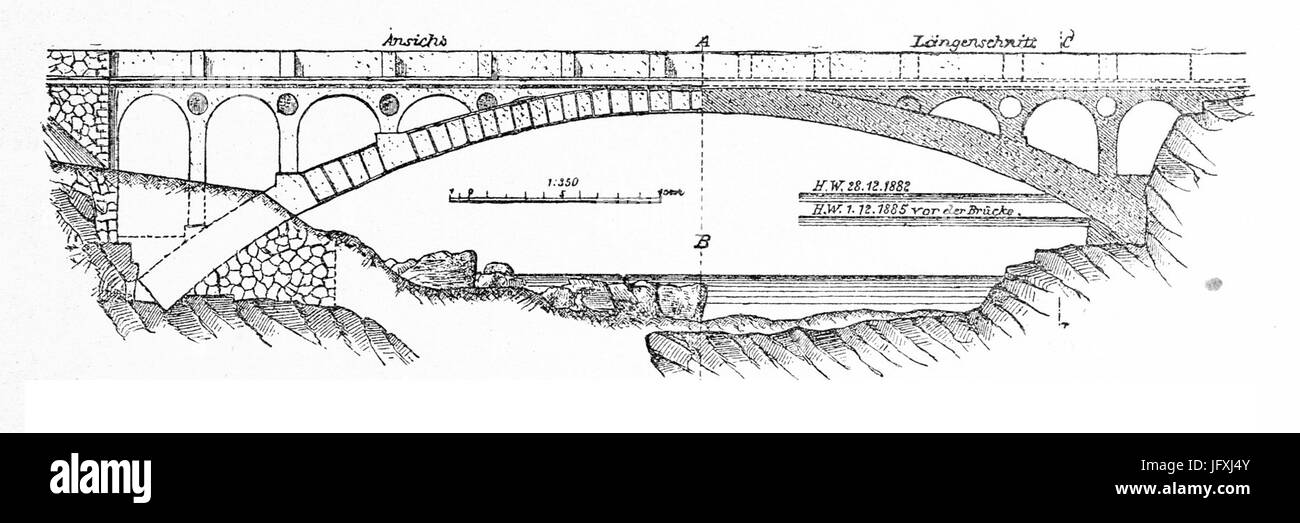 Die Entwicklung der Anwendung und Bauweise der Gewölbe in der Baukunst - Fig. 14 Stock Photo