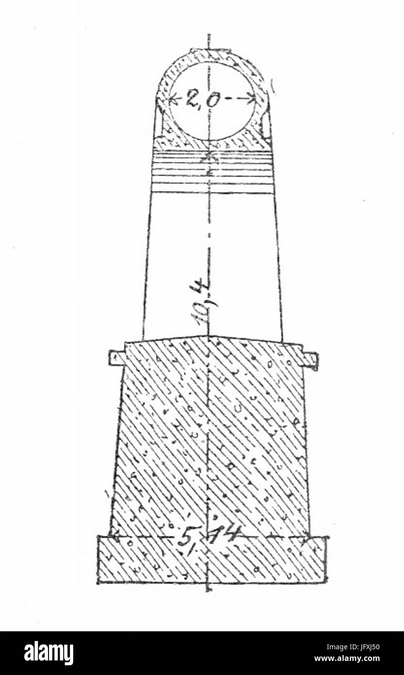 Die Entwicklung der Anwendung und Bauweise der Gewölbe in der Baukunst - Fig. 16 Stock Photo