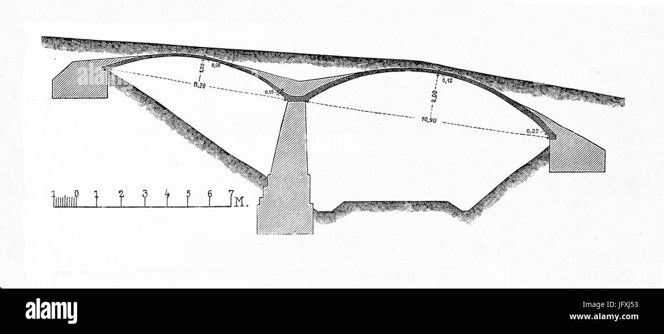 Die Entwicklung der Anwendung und Bauweise der Gewölbe in der Baukunst - Fig. 18 Stock Photo