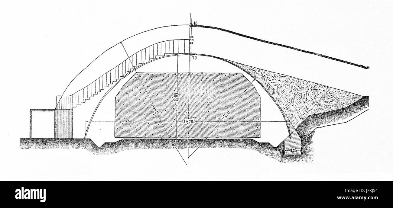 Die Entwicklung der Anwendung und Bauweise der Gewölbe in der Baukunst - Fig. 19 Stock Photo
