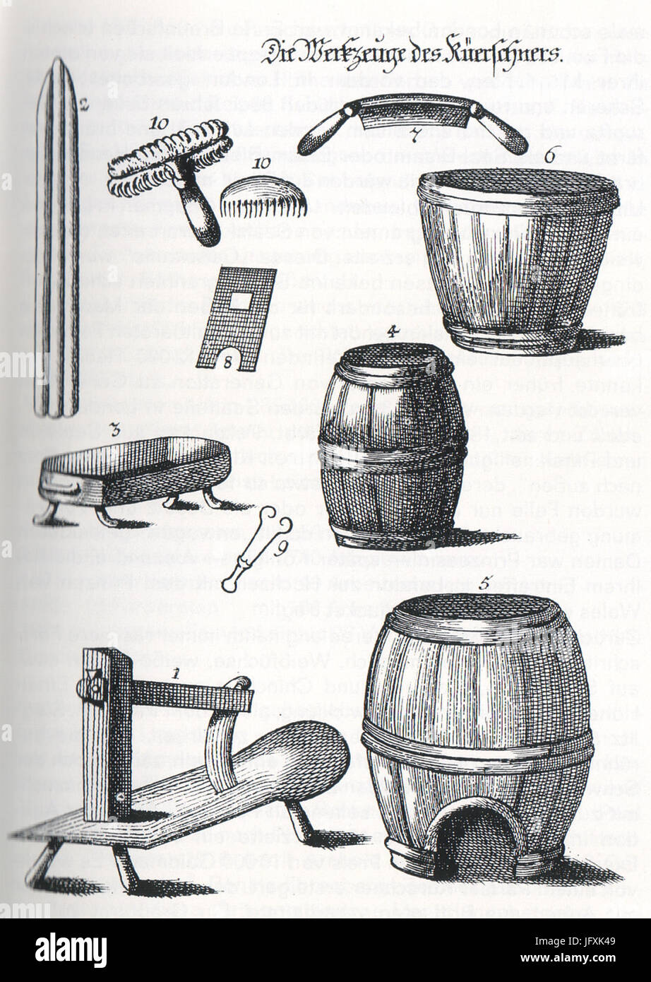 Die Werkzeuge des Kürschners, P. R. Sprengels, 1768 Stock Photo