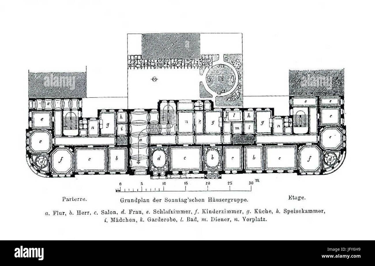 Dresden Sonntag'sche Häusergruppe Grundriss, Terrassenufer, von Hugo Strunz von 1874 bis 1876 im Stil der Neorenaissance erbaut Stock Photo