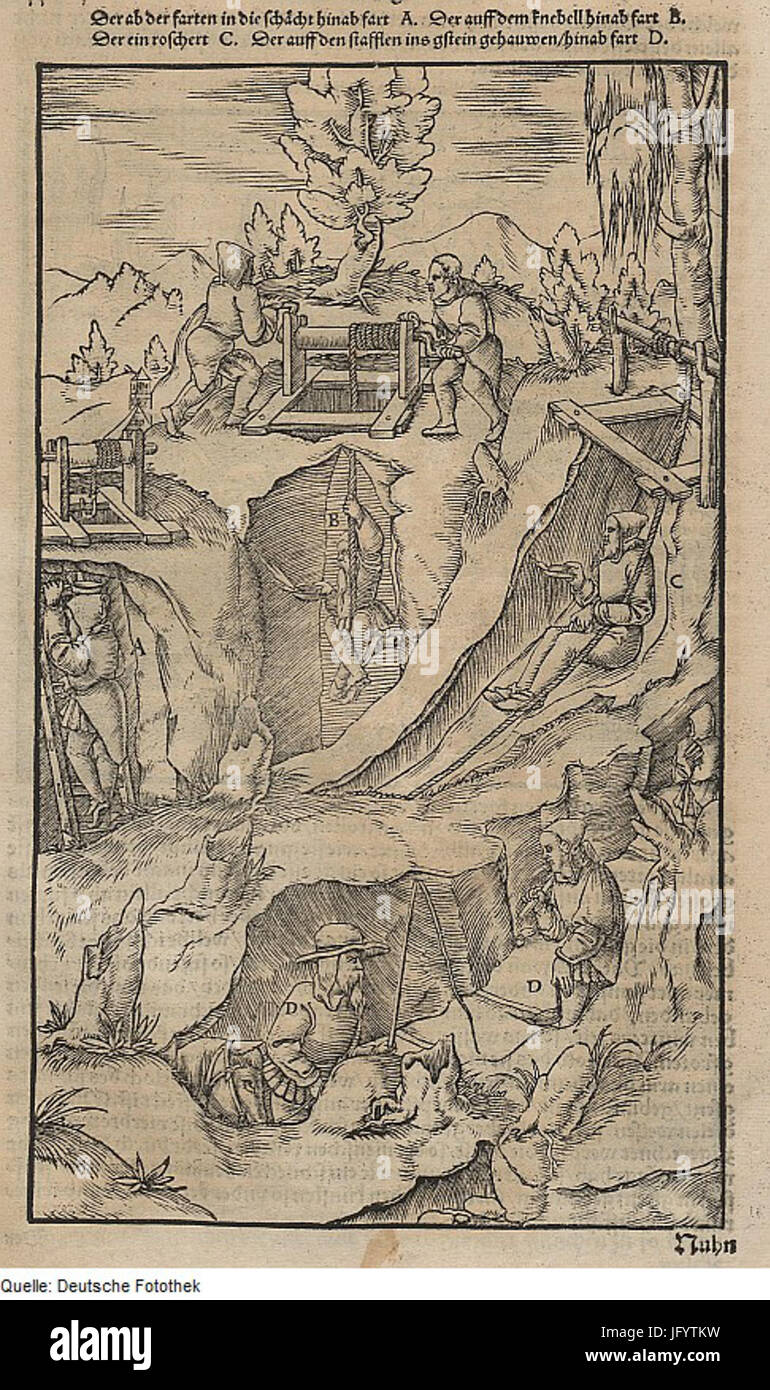 Fotothek df tg 0000400 Bergwerk 5E Bergbau 5E Fahrkunst 5E Holzleiter 5E Seil 5E Arschleder Stock Photo
