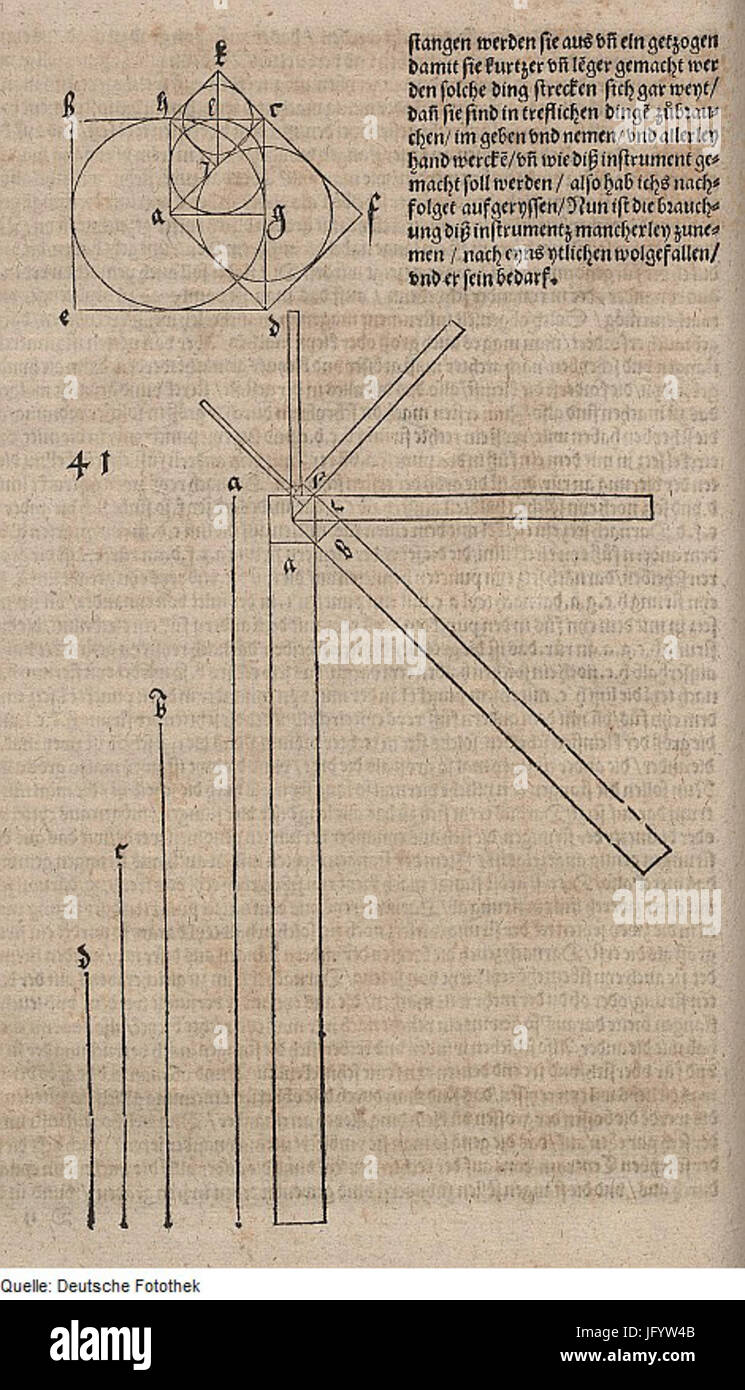 Geometrical instrument hi-res stock photography and images - Alamy