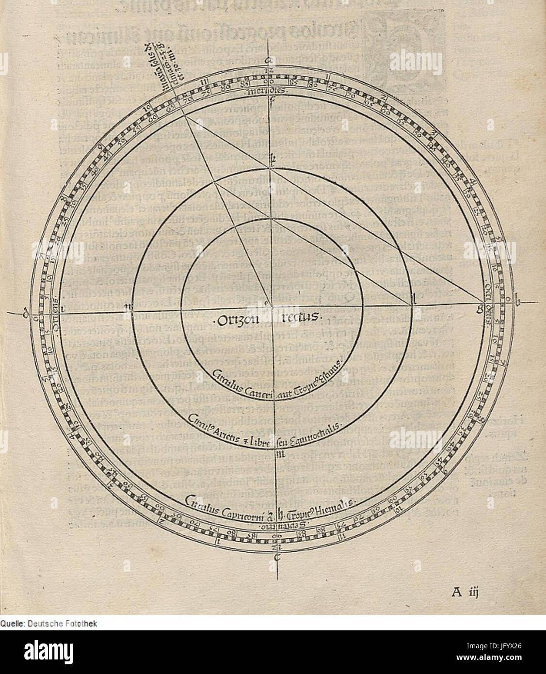 Fotothek df tg 0001310 Astronomie 5E Sternkarte 5E Messinstrument Stock Photo