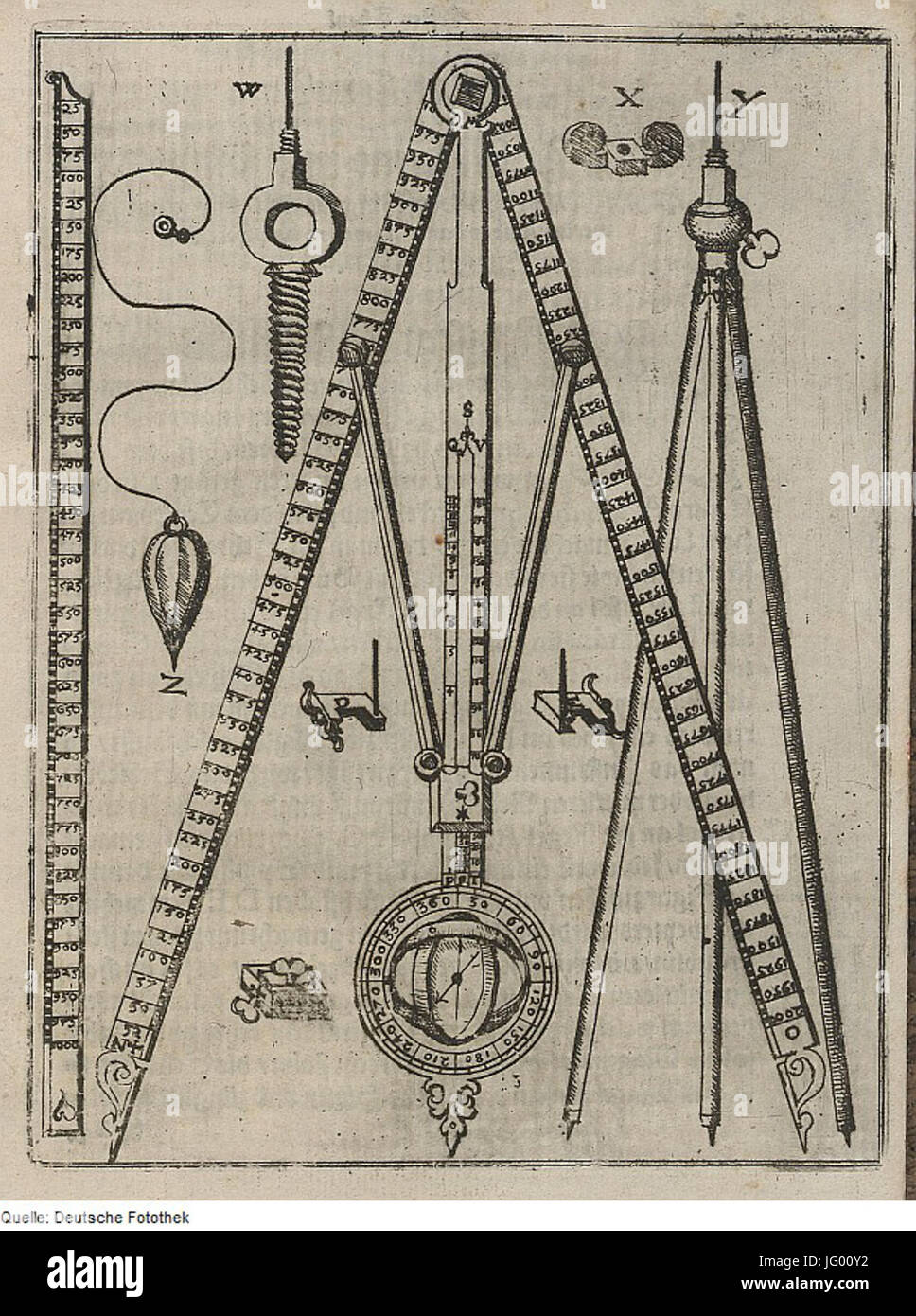 Geometrie instrument hi-res stock photography and images - Alamy