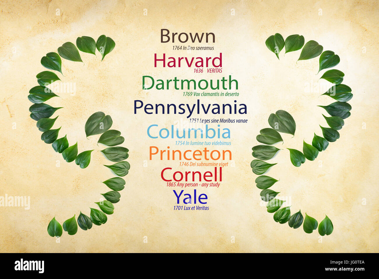 Ivy League Universities colored in right colors with date of founded and mottos on vintage paper Stock Photo