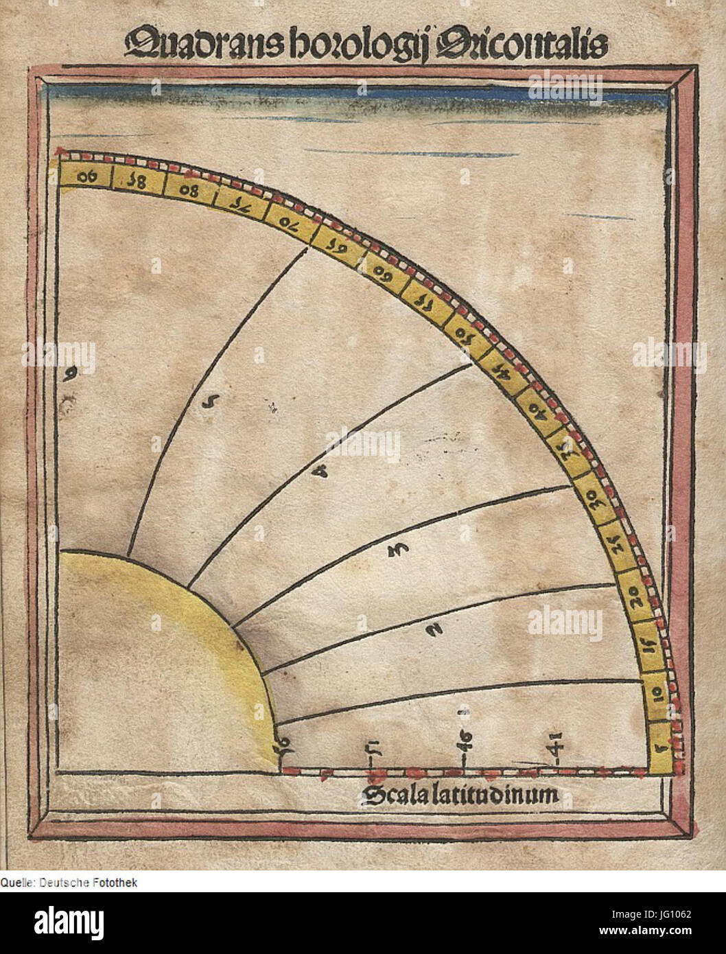 Fotothek df tg 0004426 Astronomie 5E Gestirn 5E Instrument Stock Photo ...