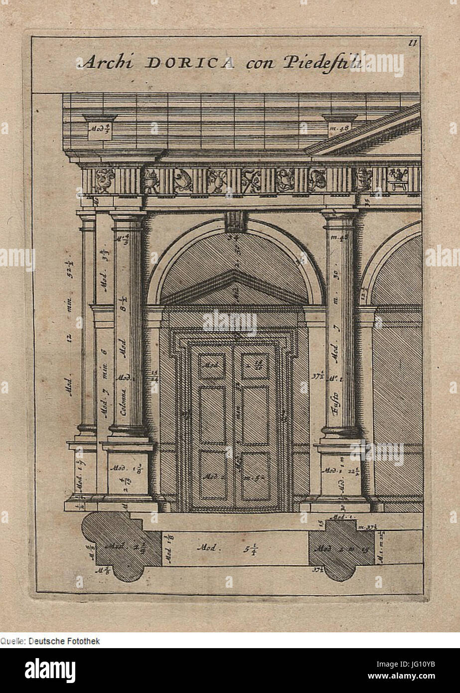 Page 3 Metope High Resolution Stock Photography And Images Alamy