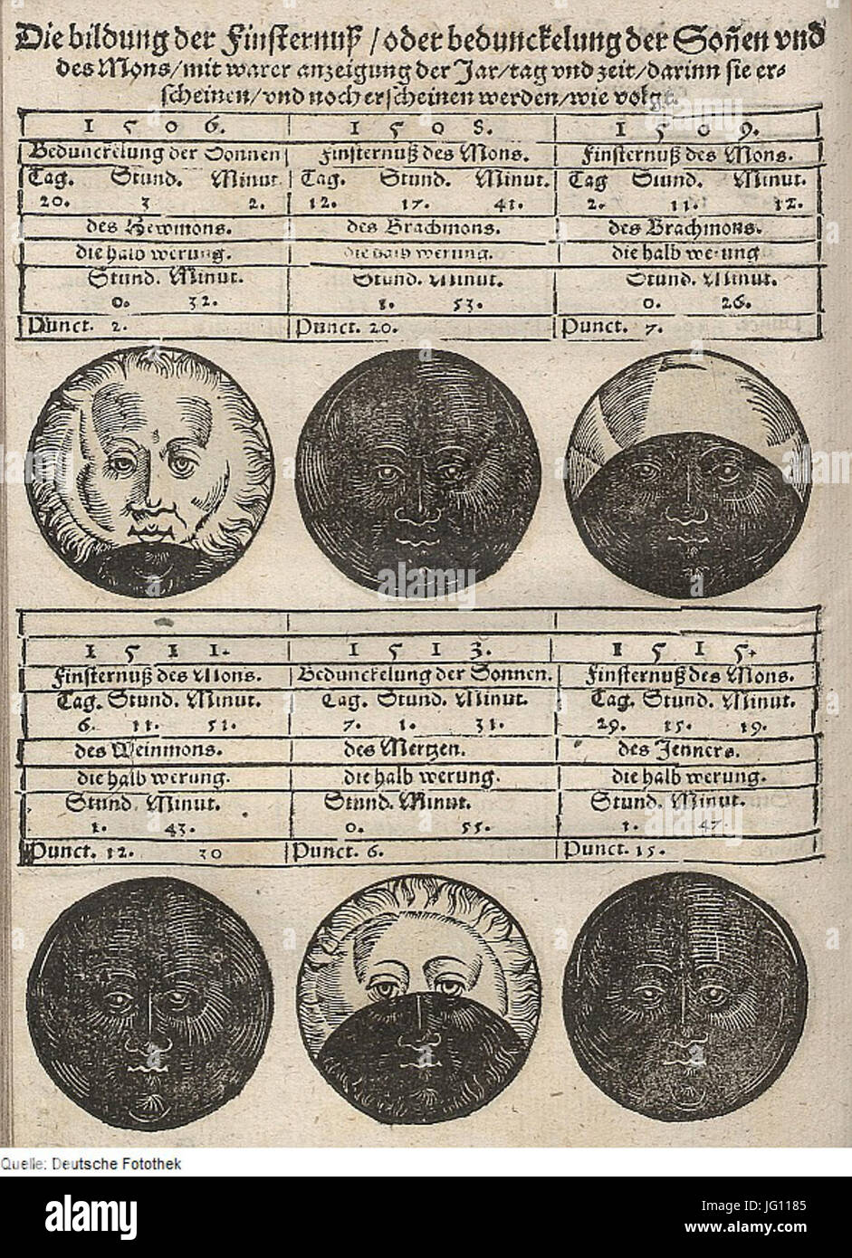 Fotothek df tg 0005123 Astronomie 5E Okkultation 5E Himmelskörper 5E Sonne 5E Mond Stock Photo