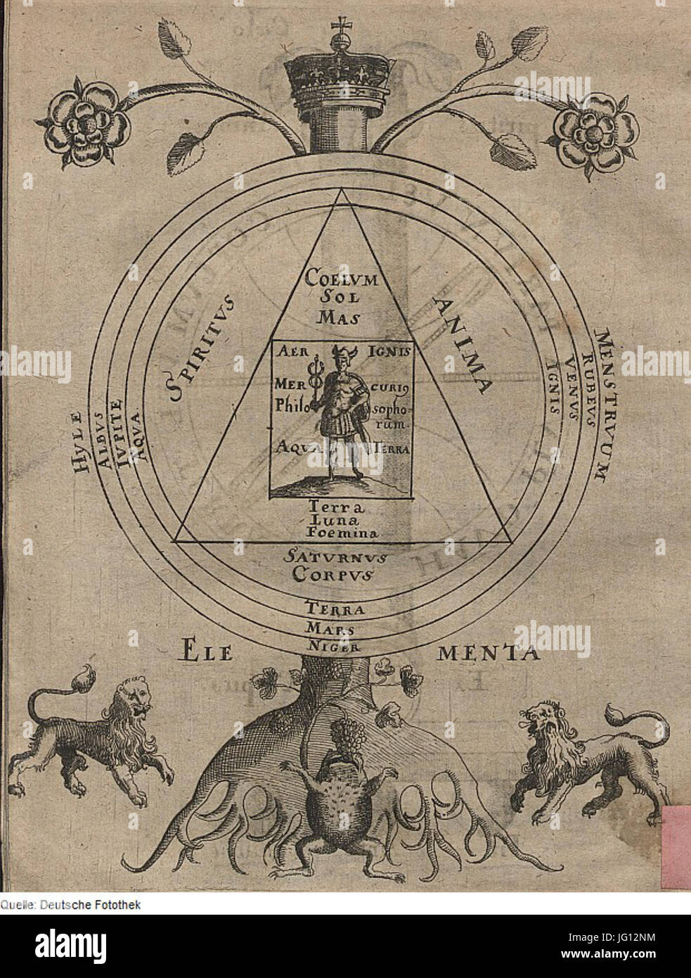 Traditional Neoteric This image focuses on various esoteric traditions, including Theosophy ...