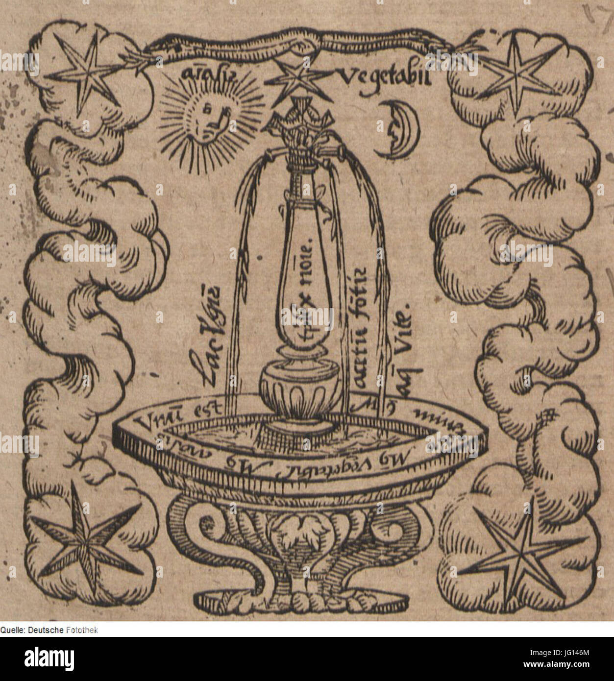 Нефритовая схема комиссия по алхимии. Средневековый Розариум Алхимия. Алхимия Гравюры Розариум фонтан Юнг. Греко Египетская Алхимия. Алкагест Алхимия.