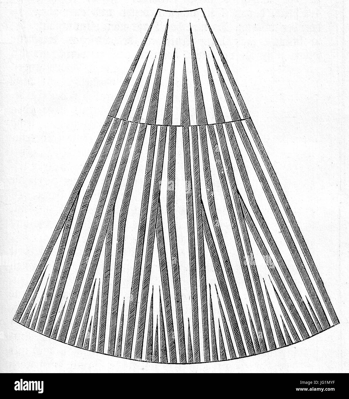 Das Ganze der Kürschnerei, Paul Cubäus, Alexander Tuma, 1. Auflage ( Fig. 24, S. 295), Das Galonieren Stock Photo