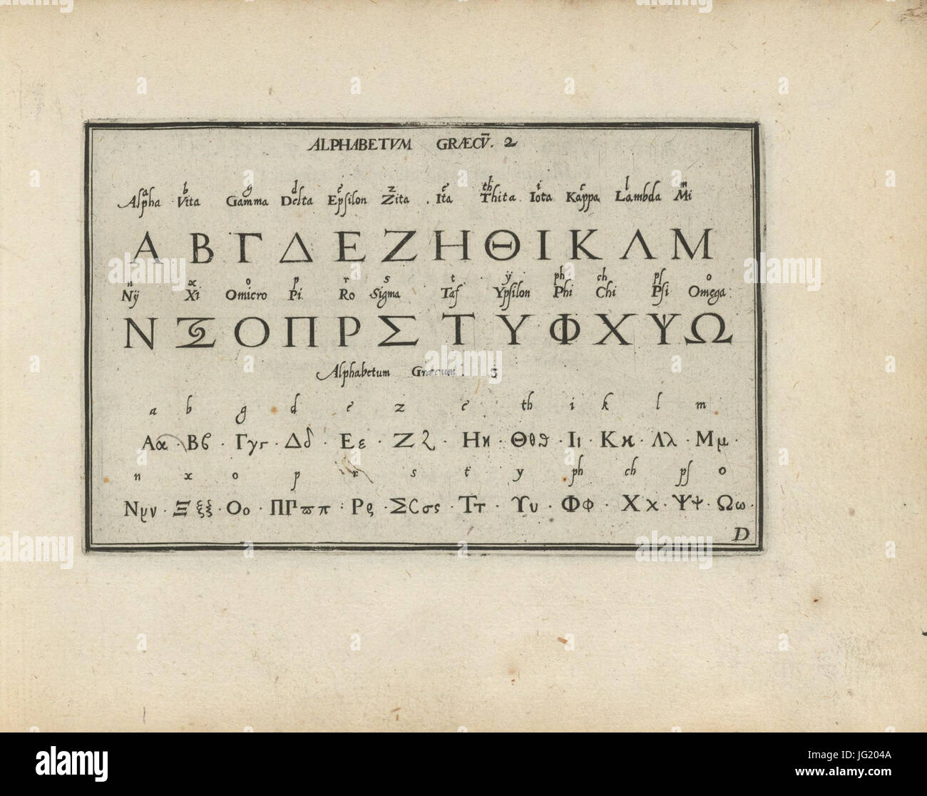 Bry alphabet hi-res stock photography and images - Alamy