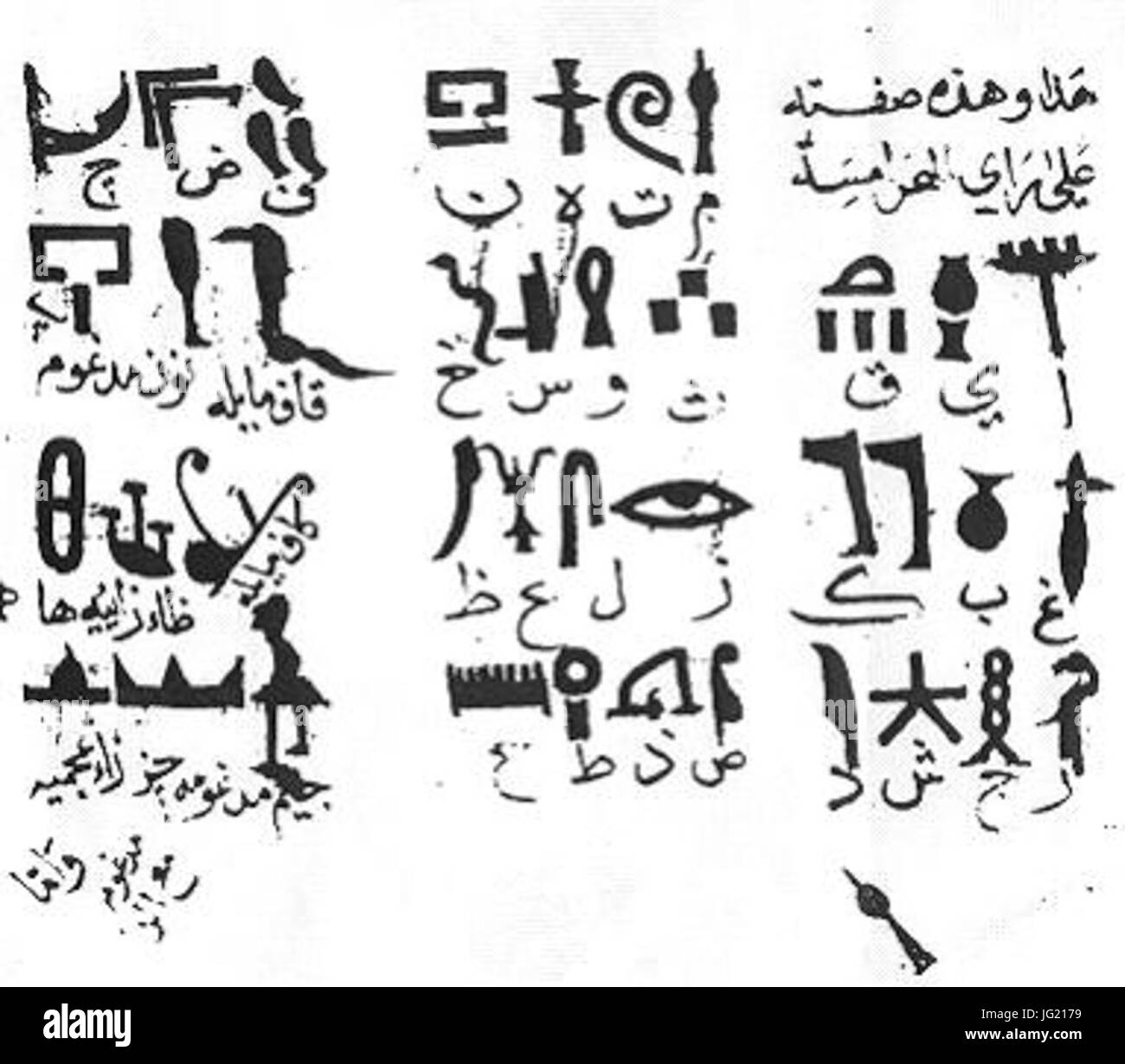 Ibn Wahshiyya s 985 CE translation of the Ancient Egyptian hieroglyph alphabet Stock Photo