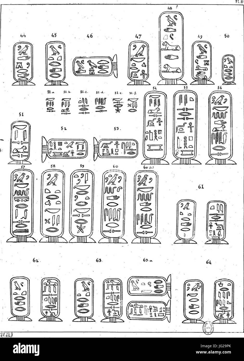 Jean-François Champollion - Lettre à M. Dacier relative à l'alphabet des hiéroglyphes phonétiques, p.55 Stock Photo