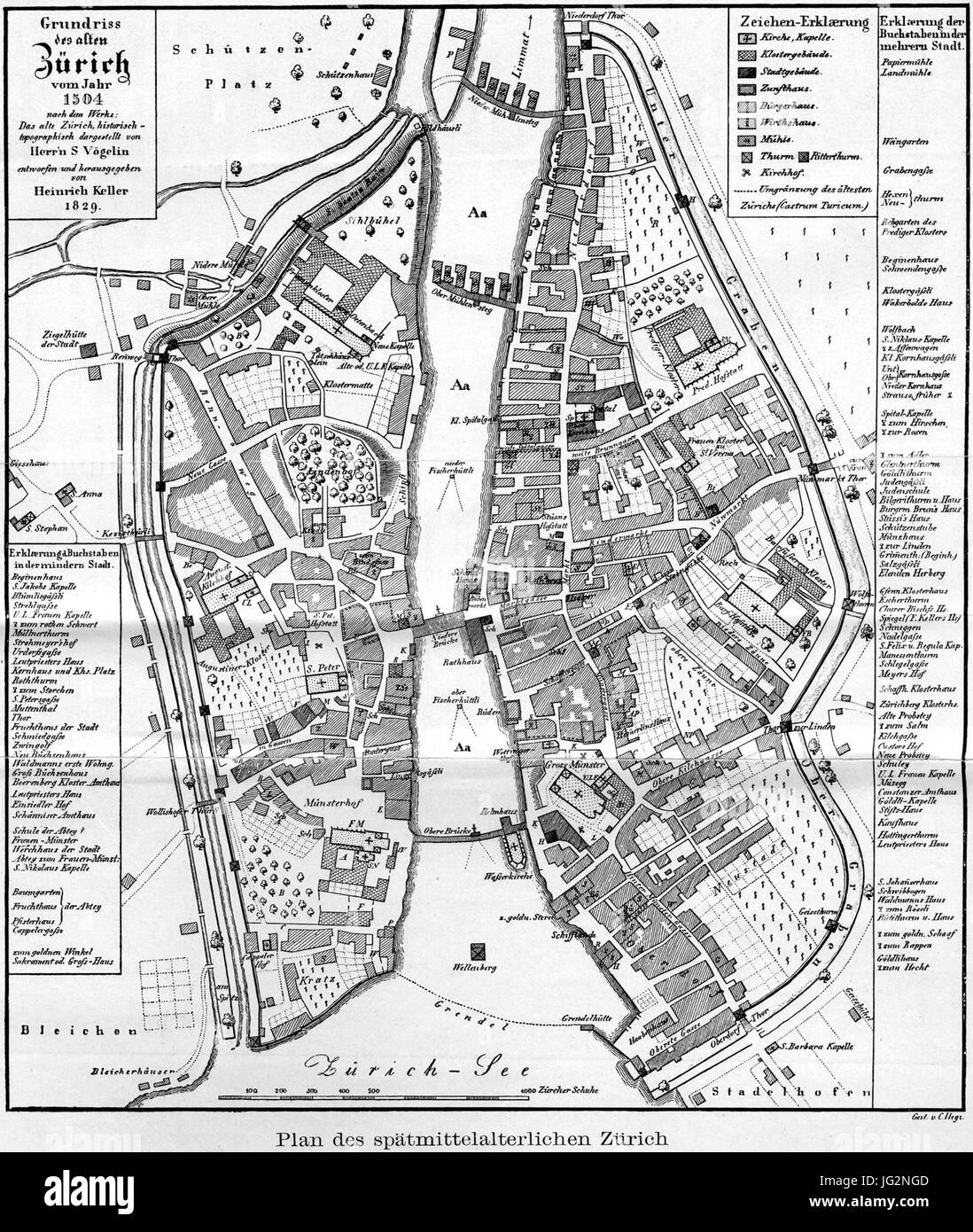 jobbörse zürich