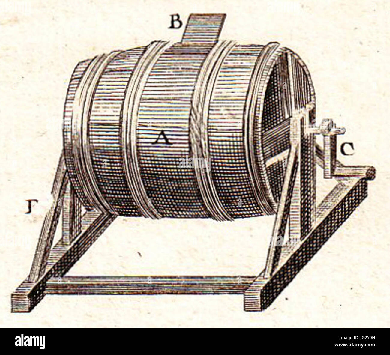 Läutertonne Handwerkszeug des Kürschners 28Diderot 1762-177729 Stock Photo