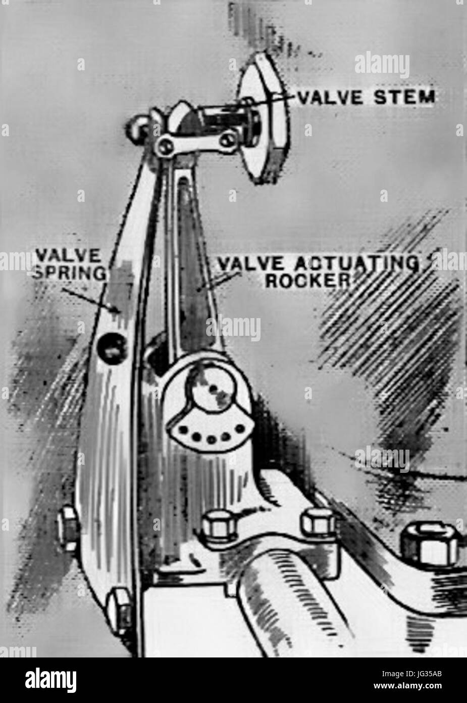 Spring function Black and White Stock Photos & Images - Alamy