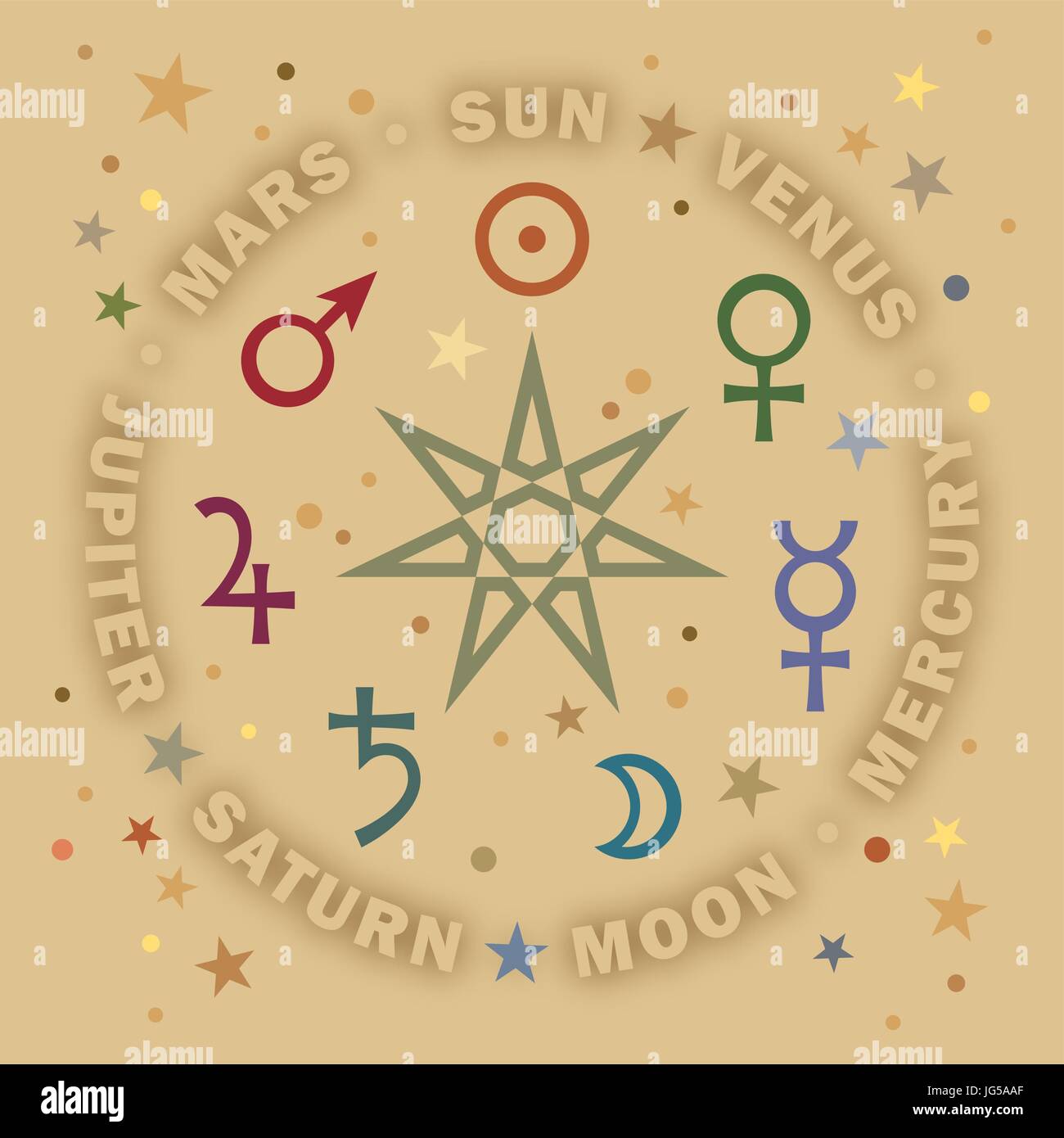 «Septener». The Ancient Star of Medieval magicians. Seven classical planets of Astrology. Stock Vector