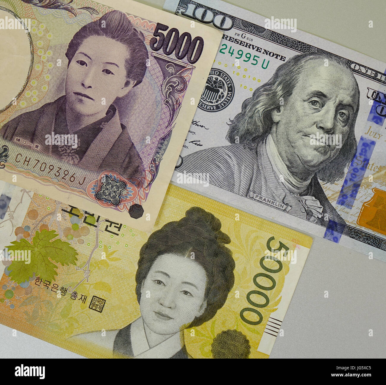 1 Million Yen To USD A Comprehensive Guide To Currency Conversion