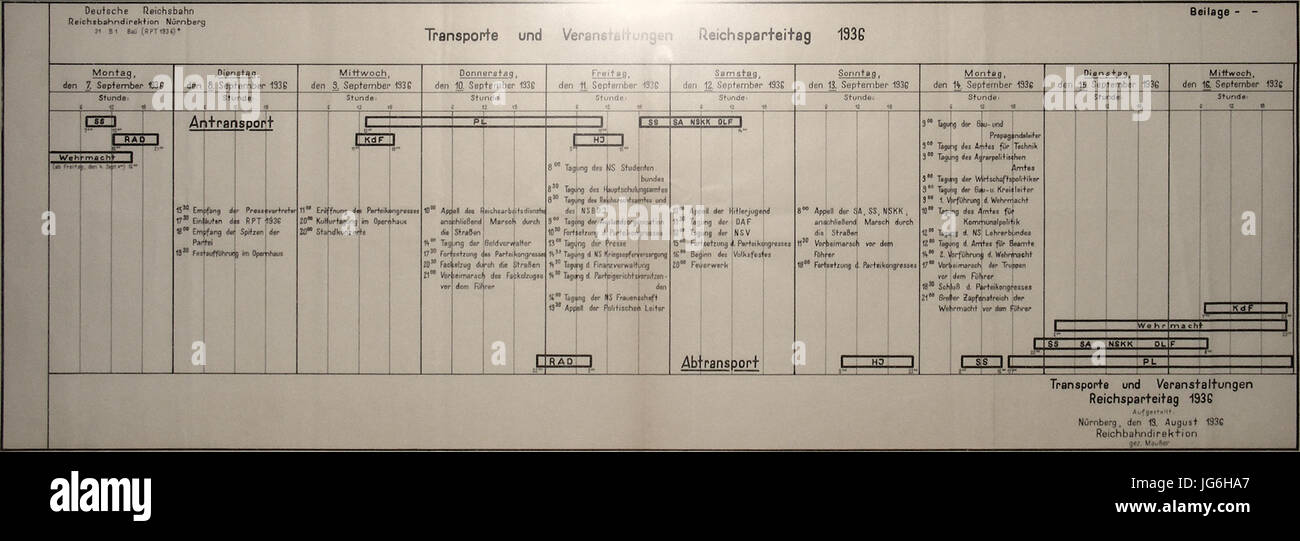 Reichsparteitag 1936 - D.R., Übersicht  Transporte und Veranstaltungen Stock Photo