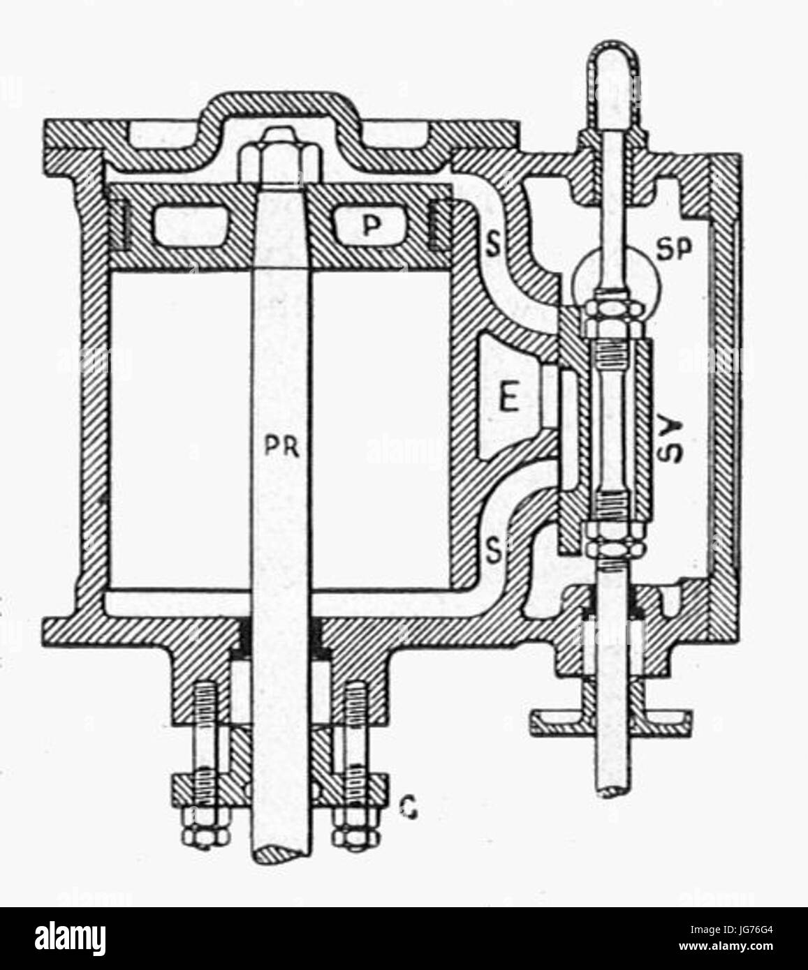 Slidevalve cylinder section 28Heat Engines 191329 Stock Photo Alamy