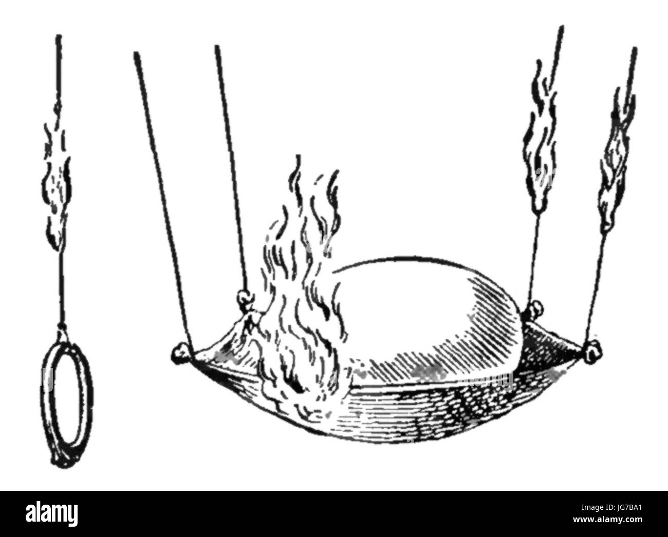 Stefański Antoni - Miłe zatrudnienia w wolnych chwilach 24a Stock Photo