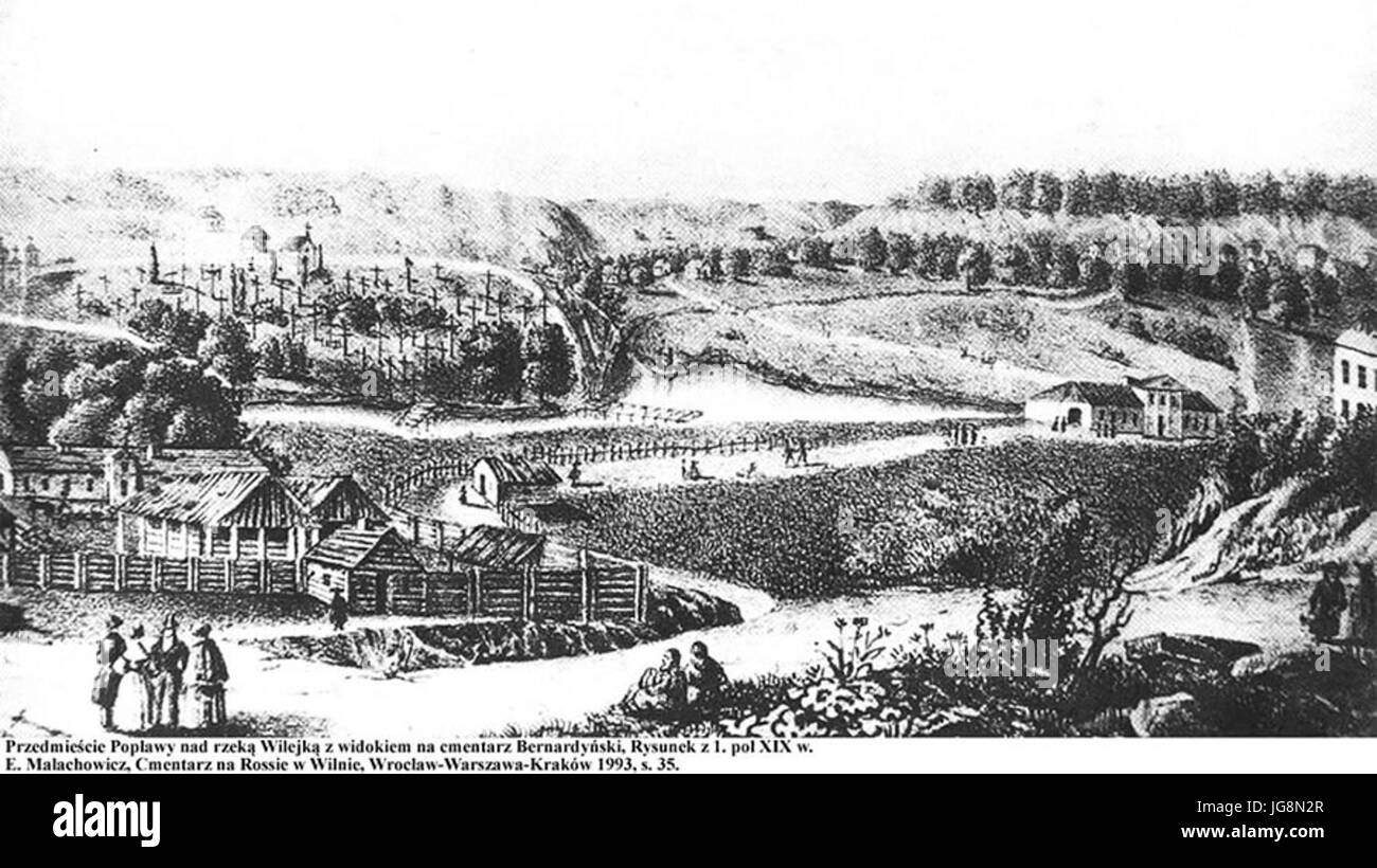 Vilnia, Papłavy. D092D196D0BBD18CD0BDD18F, D09FD0B0D0BFD0BBD0B0D0B2D18B (XIX) Stock Photo