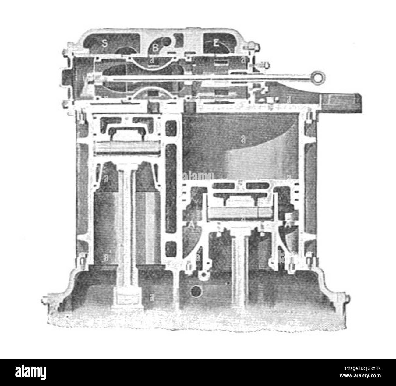 Westinghouse highspeed singleacting compound engine section through