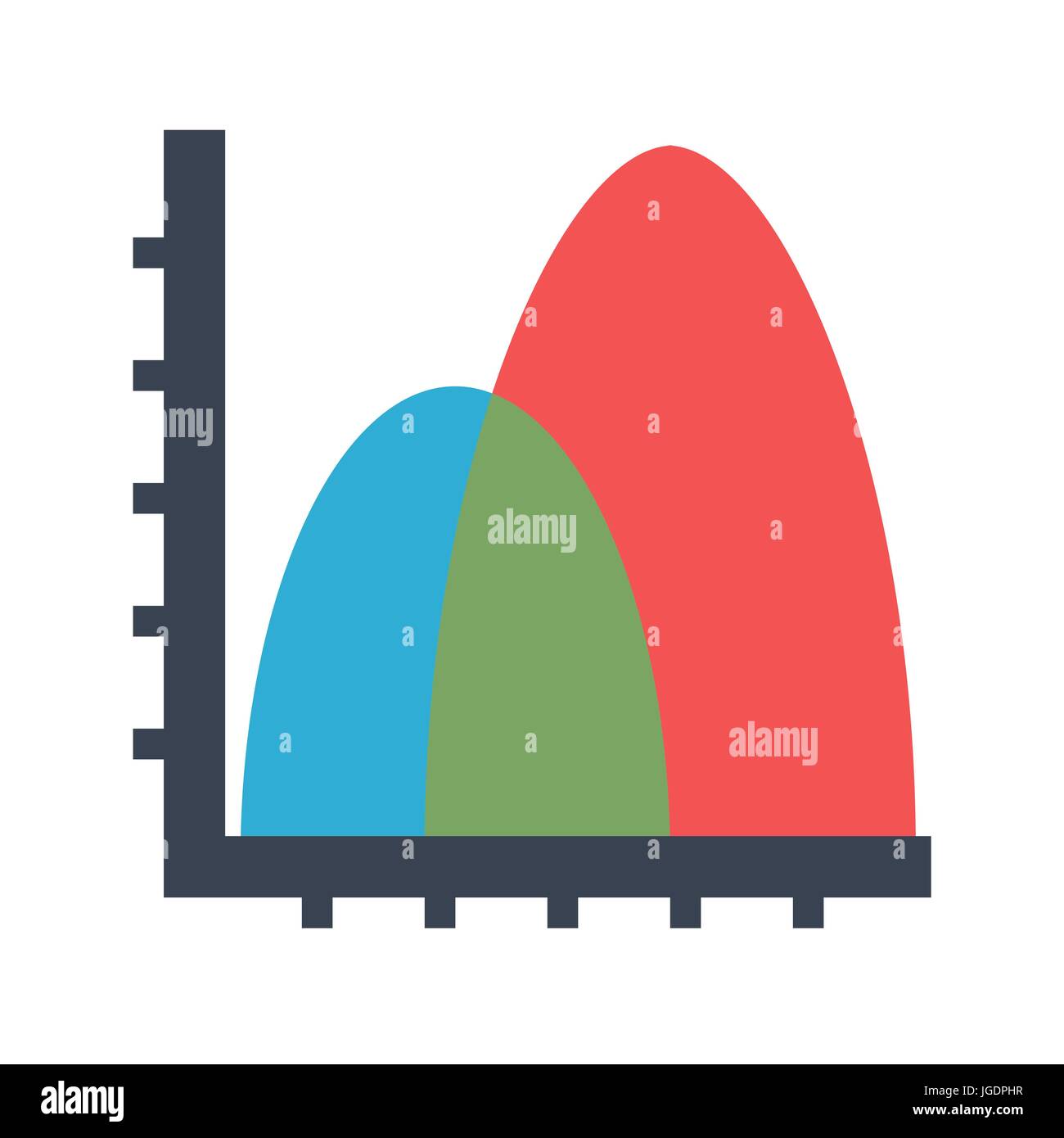 Histogram icon sign symbol on hi-res stock photography and images - Alamy