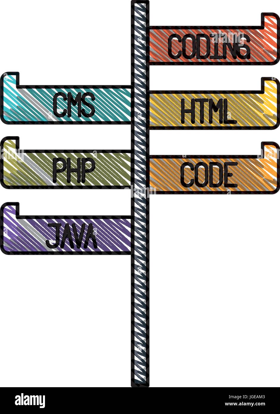 Programming languages Stock Vector Images - Alamy