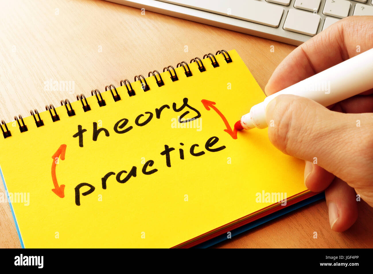 Words theory and practice connected by arrows Stock Photo - Alamy
