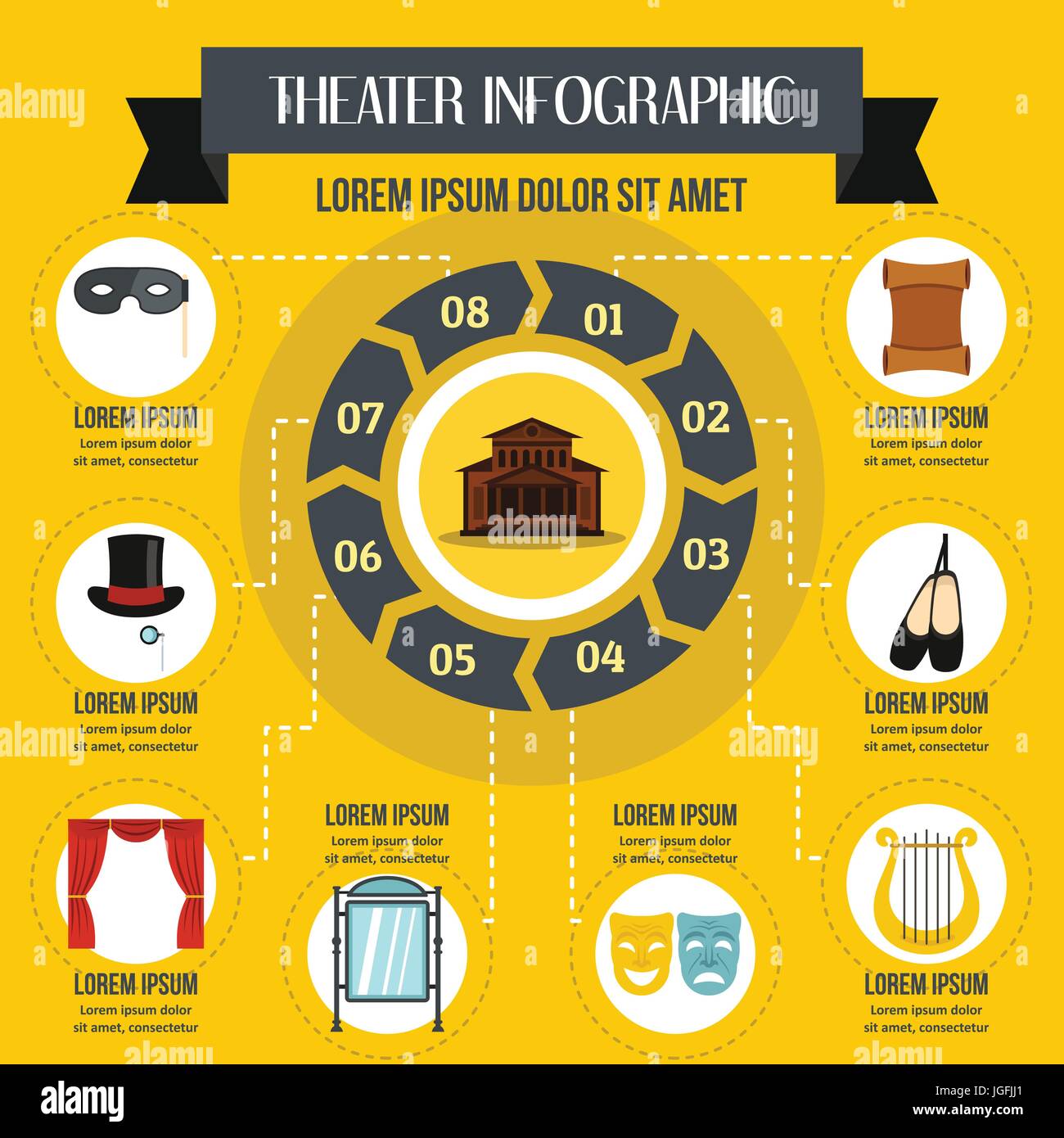 Theater infographic concept, flat style Stock Vector Image & Art - Alamy