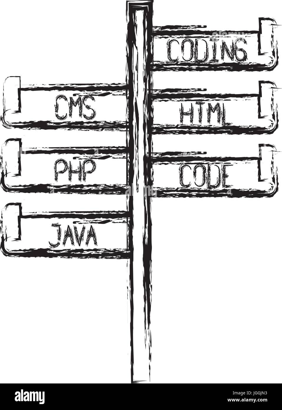Programming languages text Stock Vector Images - Alamy