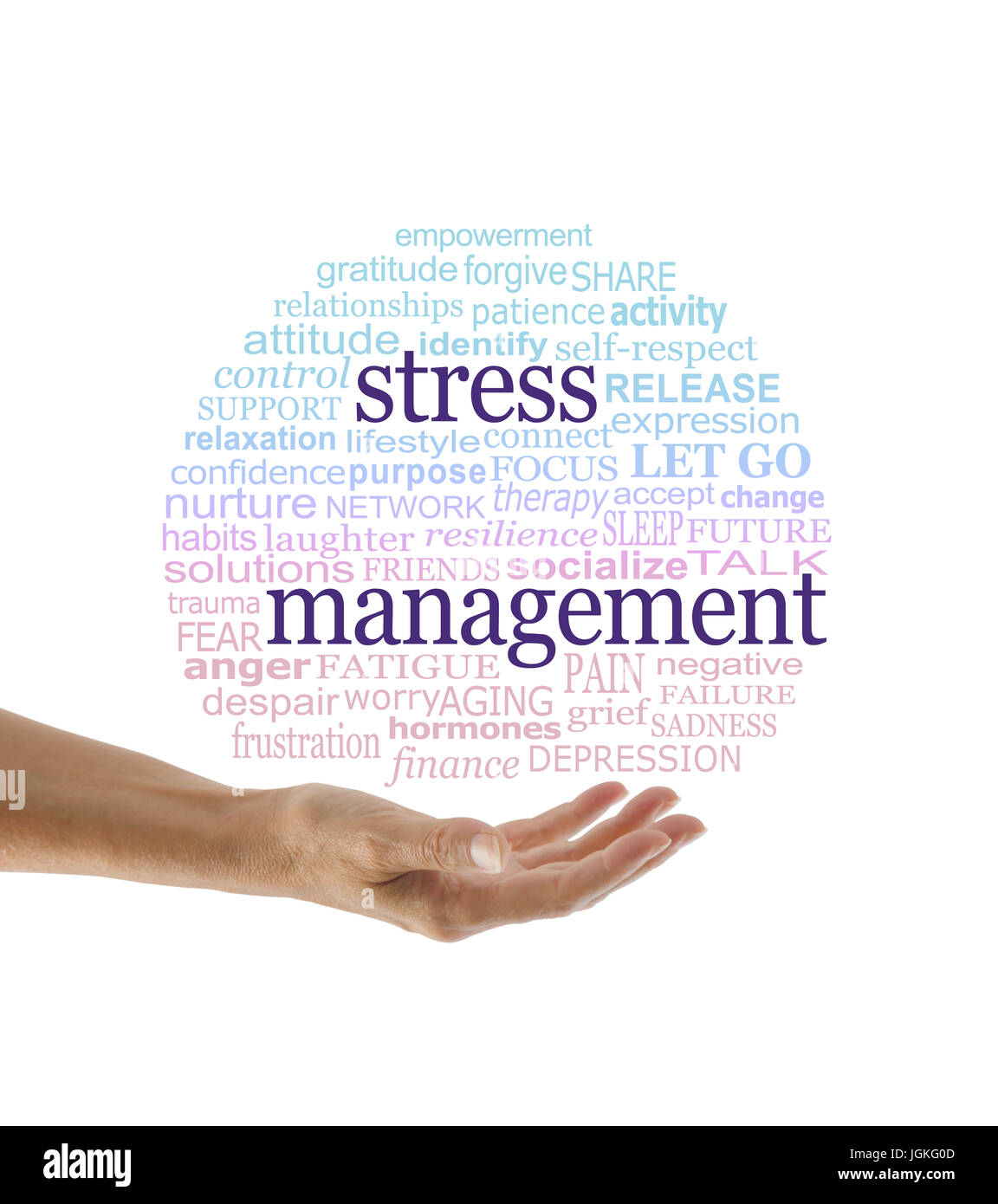 Elements of Stress Management word cloud -  a hand held open with a red to blue circular word cloud containing words relevant to stress management Stock Photo