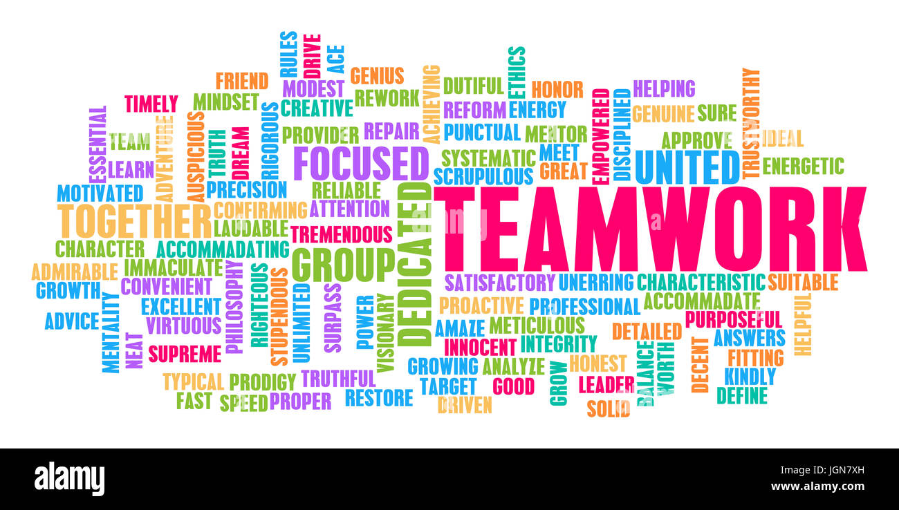 Teamwork Word Cloud