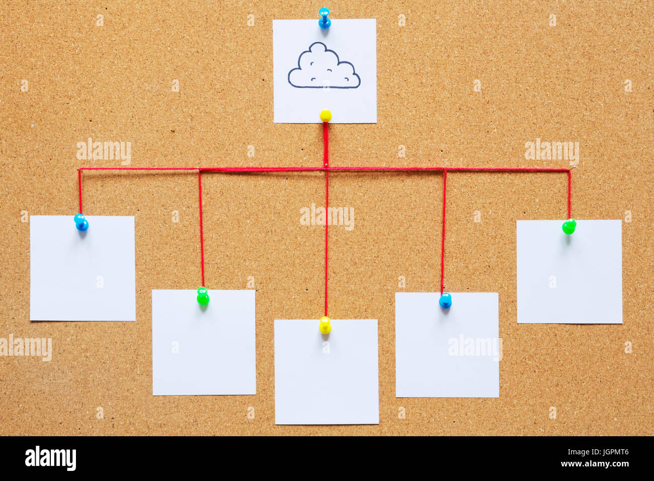 Visualization of cloud computing on a cork bulletin board. Stock Photo