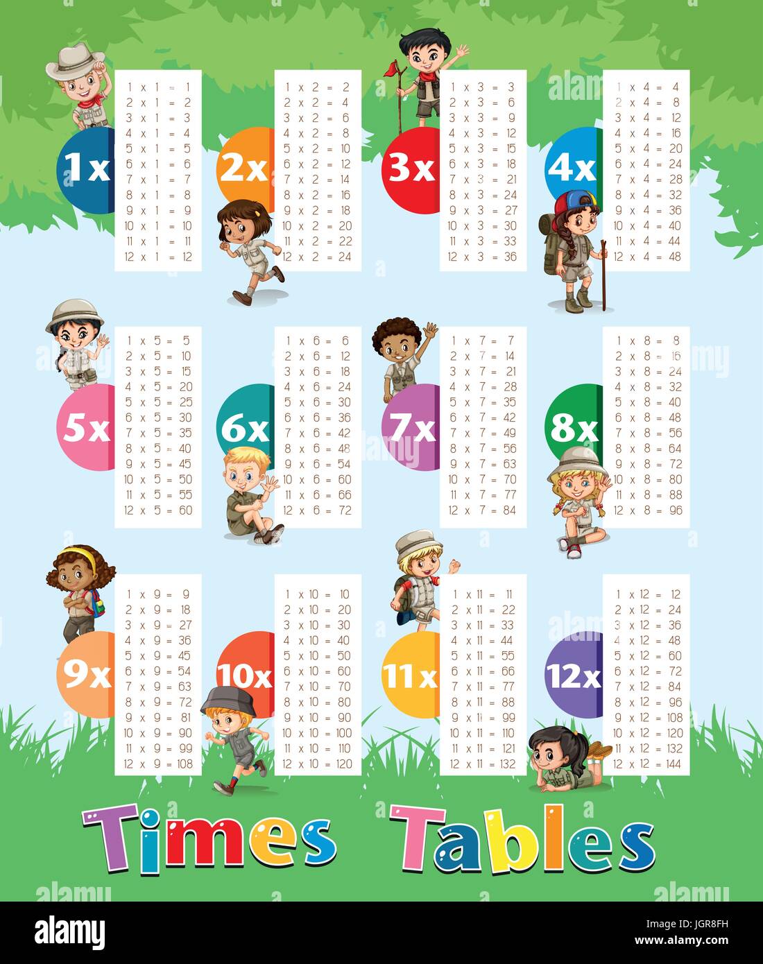 Table Chart For Kids