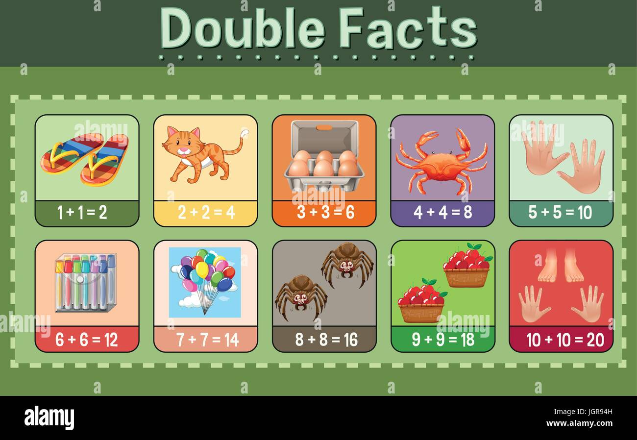 Mathematics poster for double facts illustration Stock Vector Image