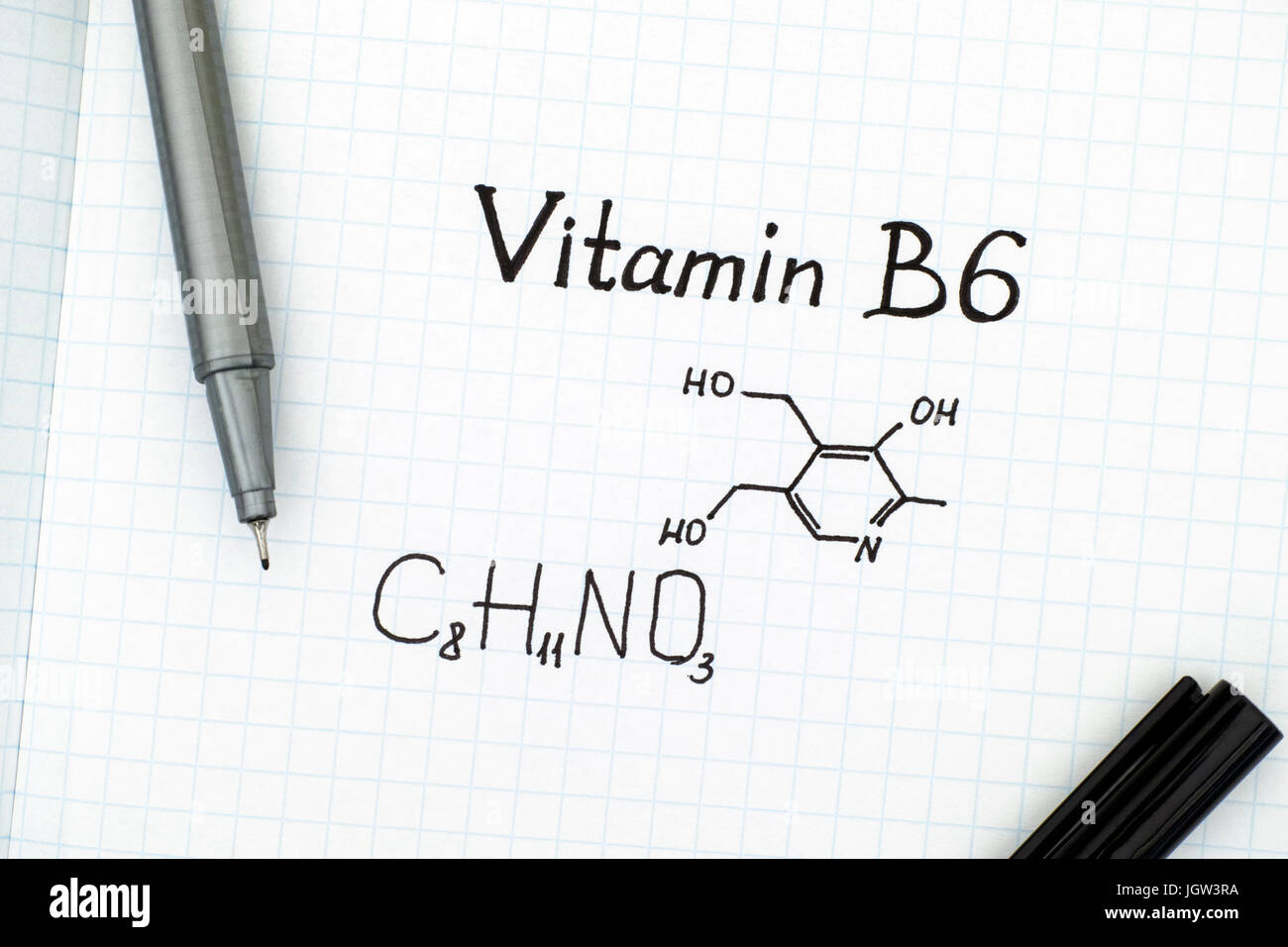 Vitamin B6 Chemical Structure