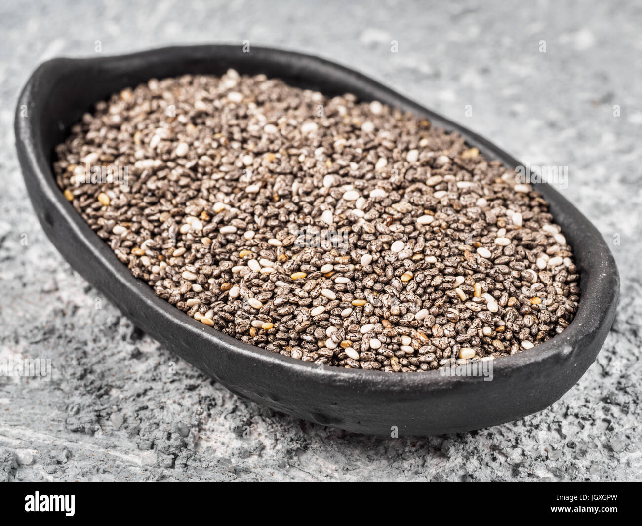 Chia Seeds (Dried) Glycemic Index (GI), Glycemic Load (GL)
