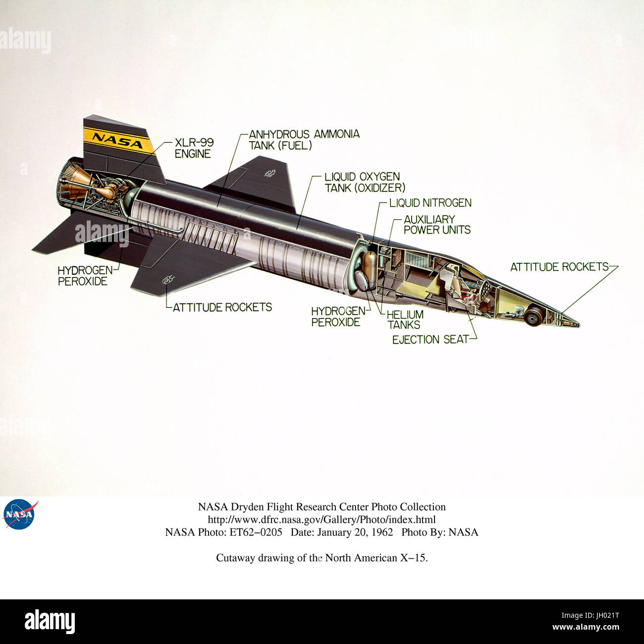 An unofficial motto of flight research in the 1940s and 1950s was 'higher and faster.' By the late 1950s the last frontier of that goal was hypersonic flight (Mach 5+) to the edge of space. It would require a huge leap in aeronautical technology, life support systems and flight planning. The North American X-15 rocket plane was built to meet that challenge. It was designed to fly at speeds up to Mach 6, and altitudes up to 250,000 ft. The aircraft went on to reach a maximum speed of Mach 6.7 and a maximum altitude of 354,200 ft. Stock Photo