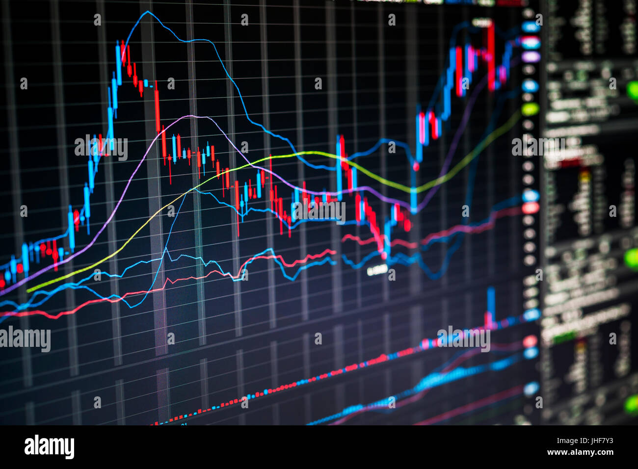 Stock market charts and numbers displayed on trading screen of online investing platform Stock Photo