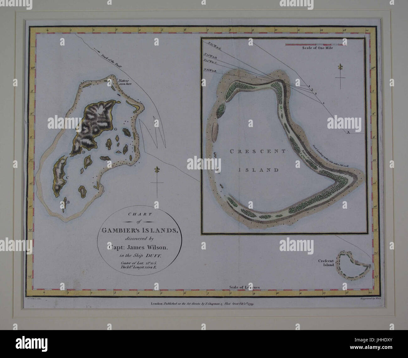 Map of the Gambier Islands and of Prospect Island (Temoe Atoll) by Capt