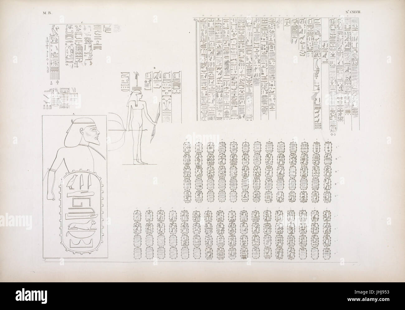 Il re di Giuda prigione del Faraone Sciscionk (Sesac) (Shoshenq I). Iscrizioni e nomi di popoli che si trovano superstiti sopra un muro dell'edifizio di Karnac (Karnak), che rappresentava le (NYPL b14291206-425584) Stock Photo
