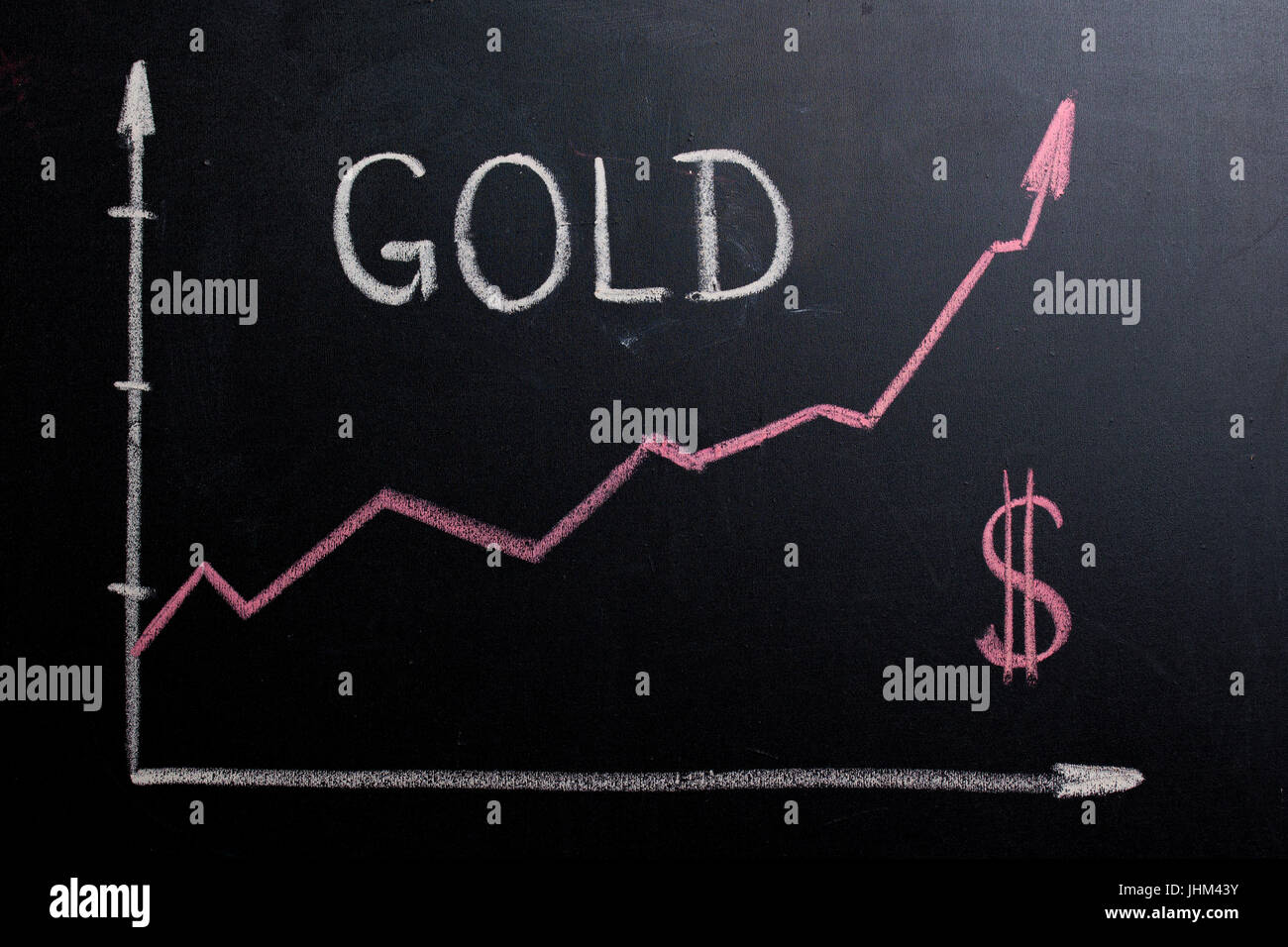 Chalk gold on the chalkboard. Chart creeping up. Stock Photo