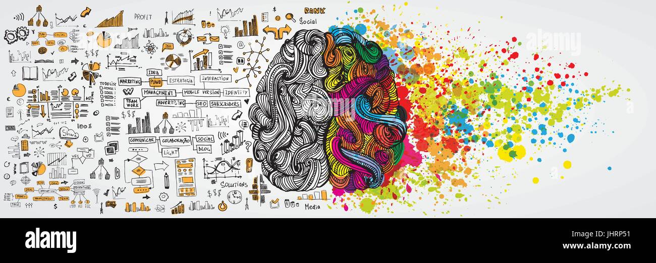 creativity brain side